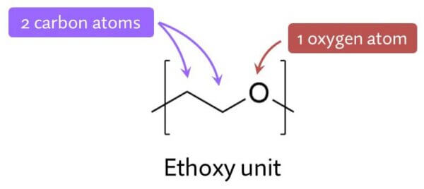 ethoxy unit