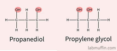 glycols in skincare