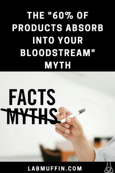 PRODUCTS ABSORB INTO YOUR BLOODSTREAM