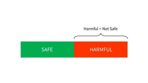 Safe Harmful Binary 2