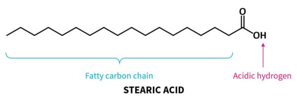 stearic acid